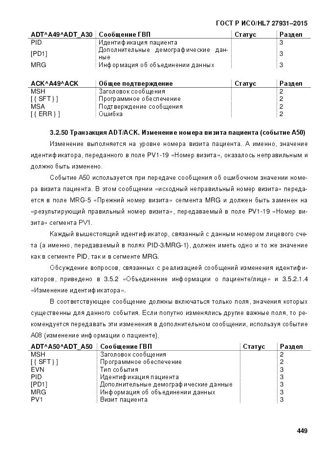 ГОСТ Р ИСО/HL 7 27931-2015, страница 456